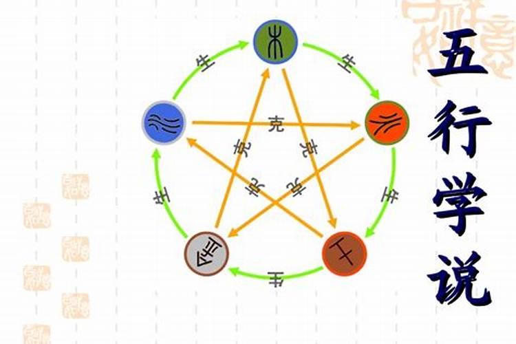 五行学说有科学依据吗