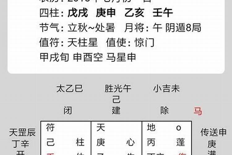 四柱八字排盘中华预测网