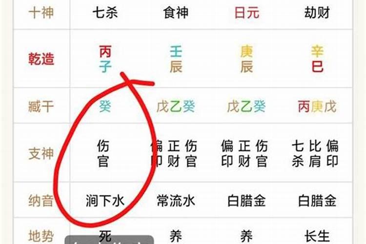 八字有七杀大运又见正官什么意思