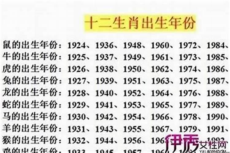 属兔的本命年有哪些年份