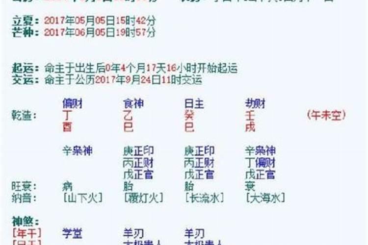 取名字要看生辰八字有忌讳吗