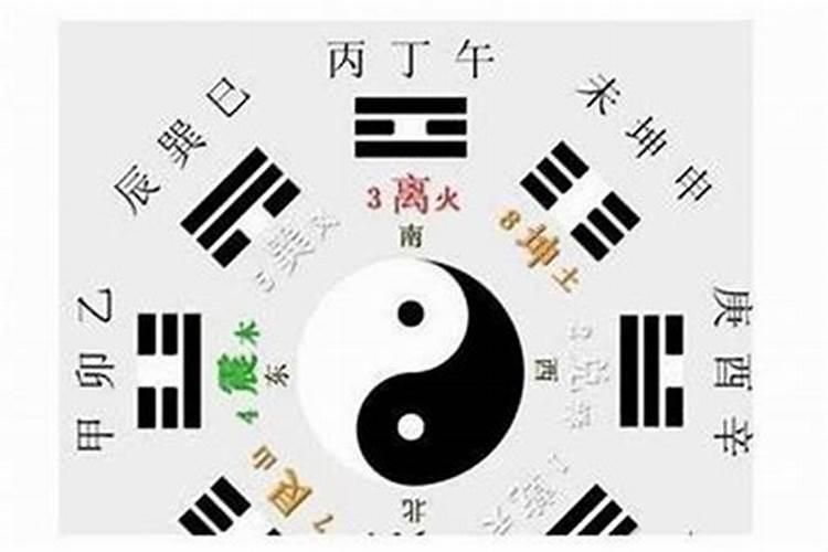 八字地支力量大小