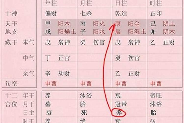 八字合的人在一起会怎么样