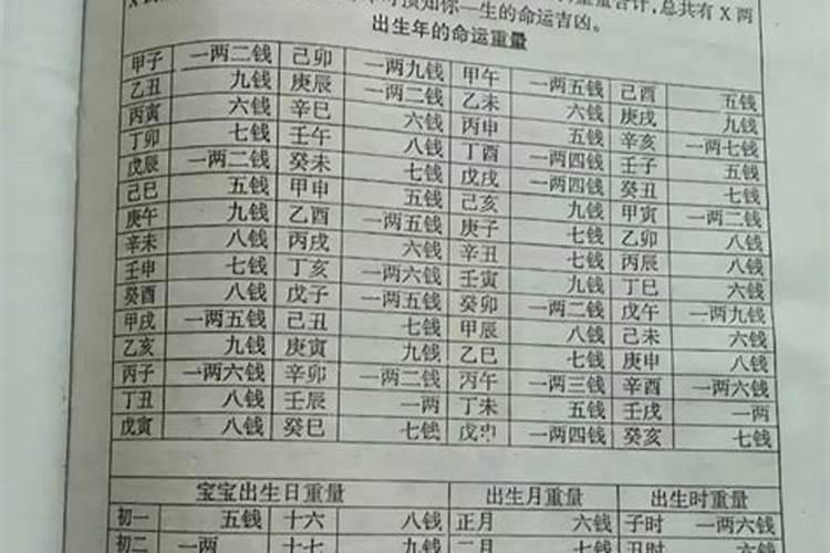 帮我算一下命吧