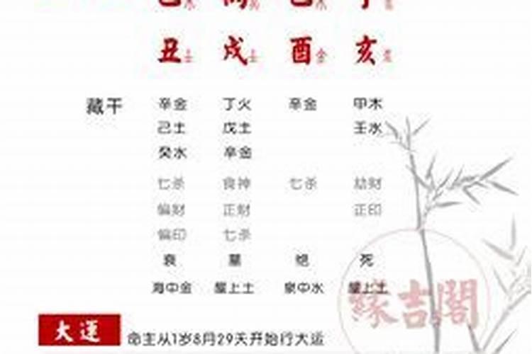 怎么从八字看命理好坏