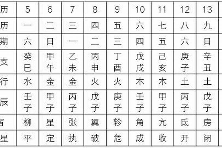 风水日历2022黄道吉日