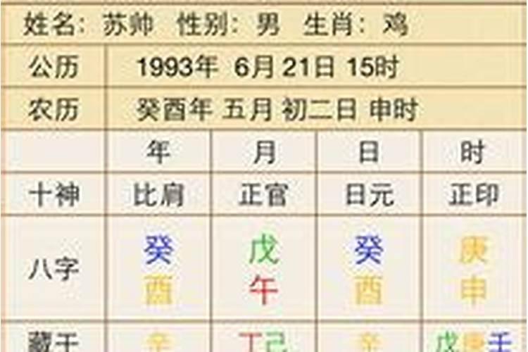 八字后面两字怎么查