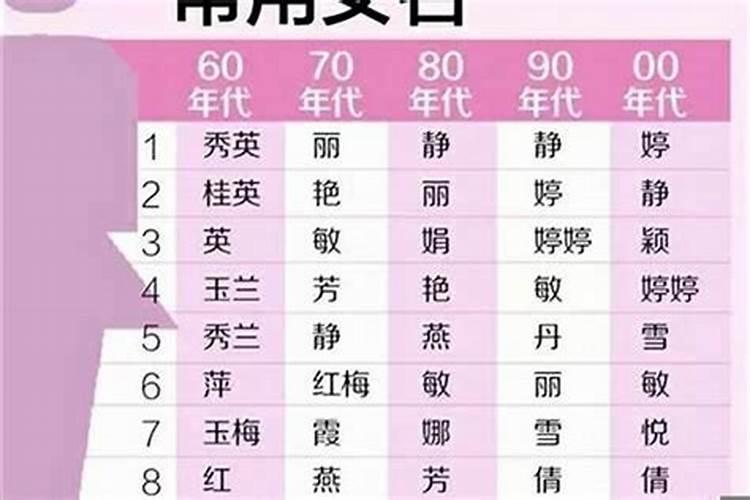 名字可以取单字吗女孩