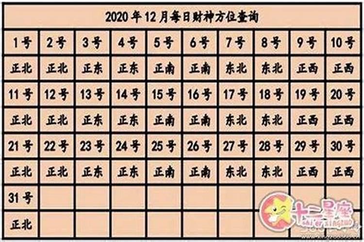 2023属马的运势和财运