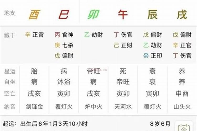 西方人适合八字算命吗