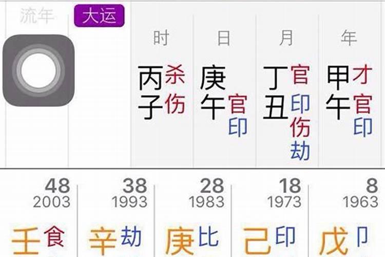 八字看哪些人容易招灾惹祸呢