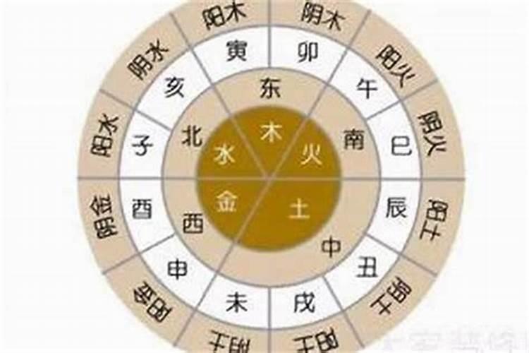 八字算命不利星神什么意思