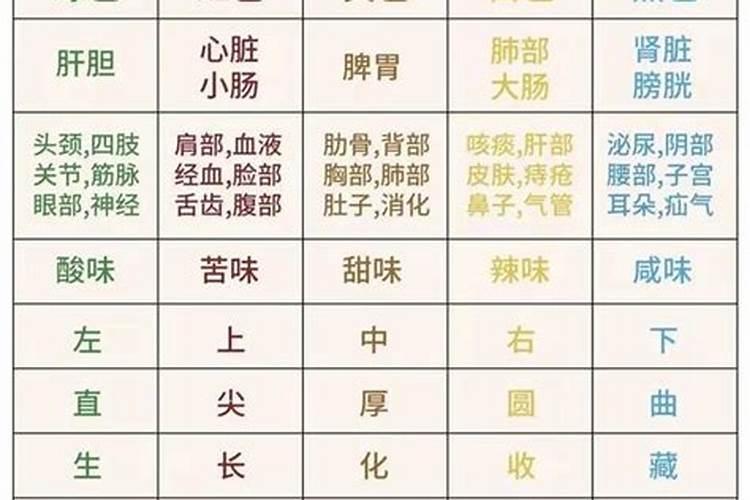 金属于五行属什么意思