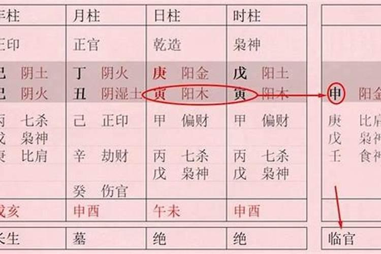 什么样的八字入贵格