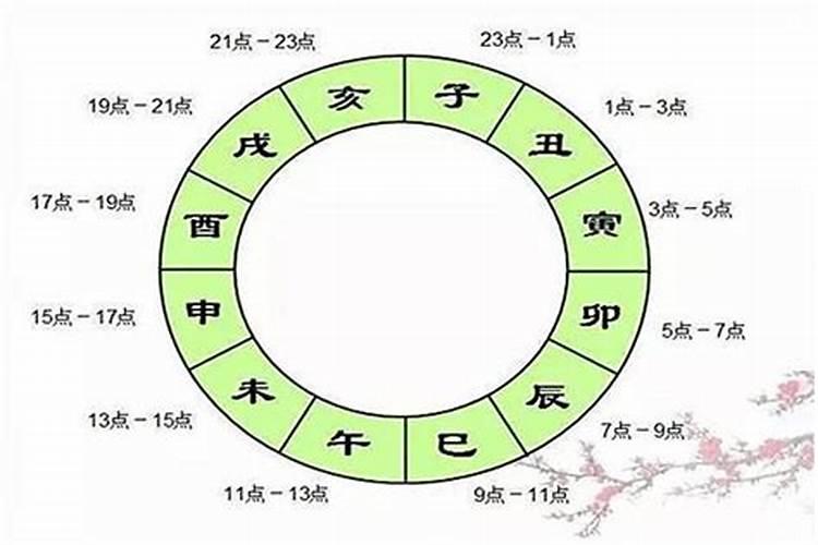 风水做生意有小人怎么办