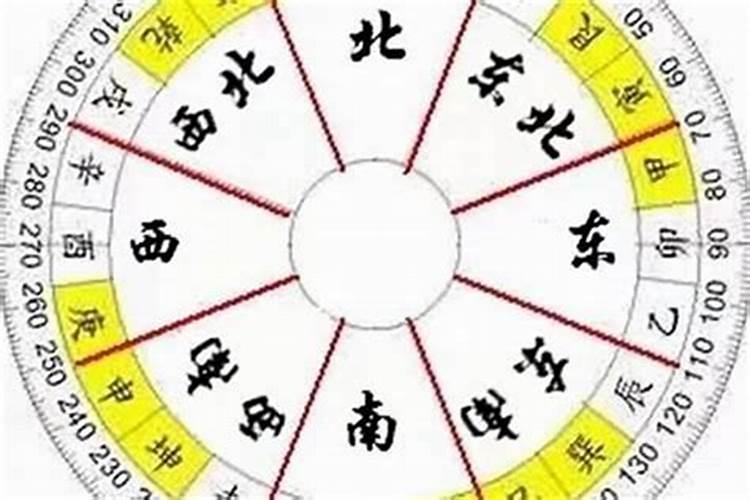 算命犯空是什么意思