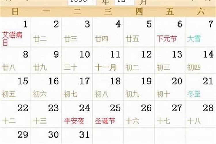 1996年4月4日是什么星座