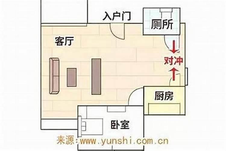 入户门对门风水化解方法图