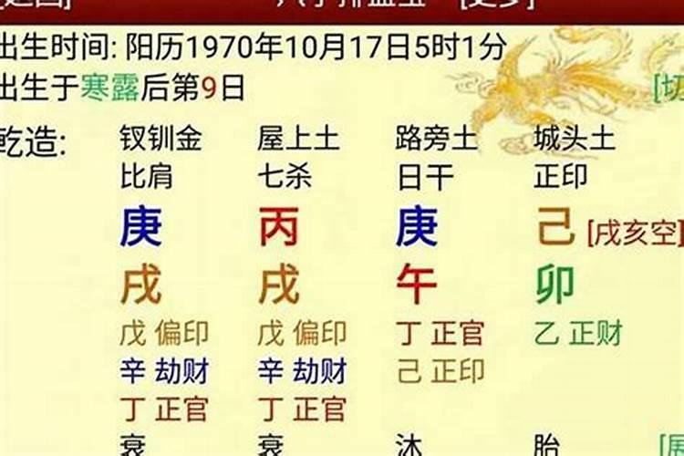 八字如何看凶灾