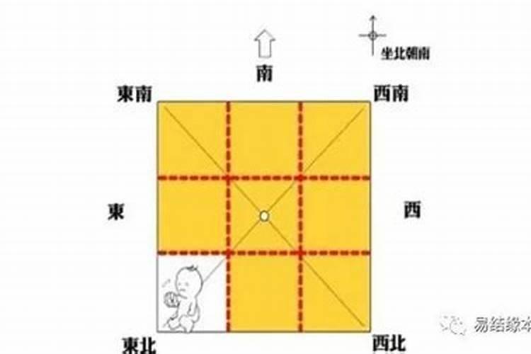 不利于怀孕的家居风水