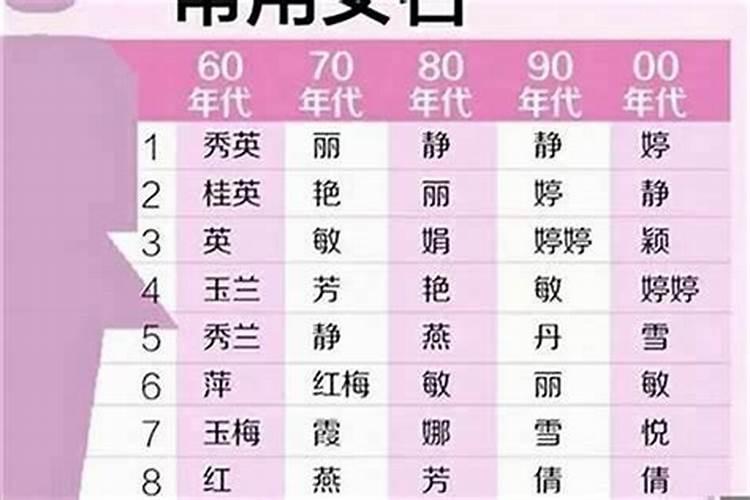 姓任的女孩名字三个字