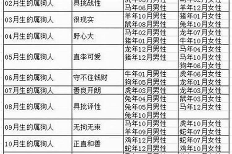 1971年属猪的住几楼最吉利