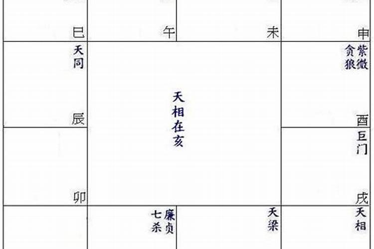 生辰八字合不合的意思是啥