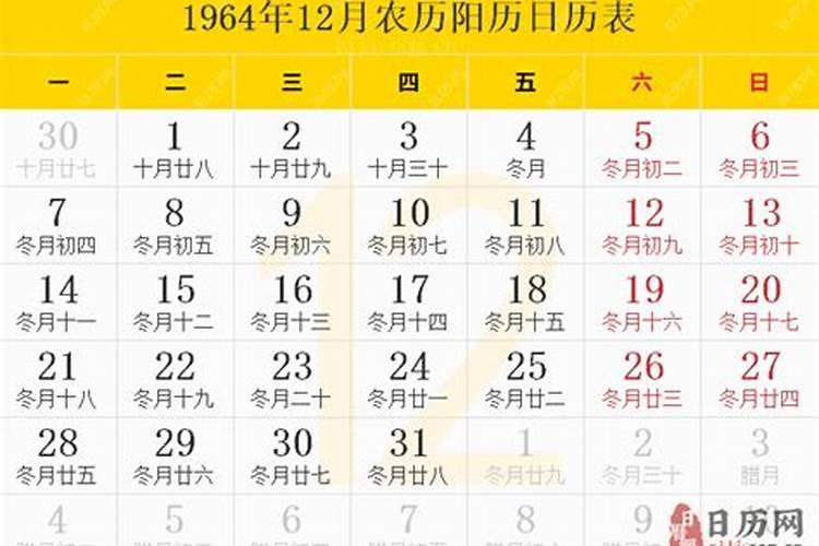 农历1964年12月02日出生人运势怎么样