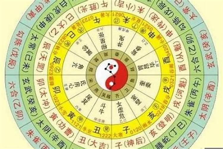 五行八字测算如何定命