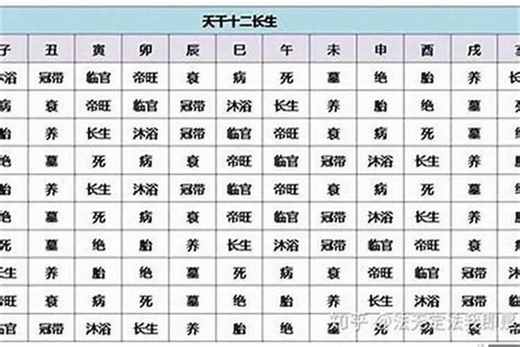 什么是三合五行属什么