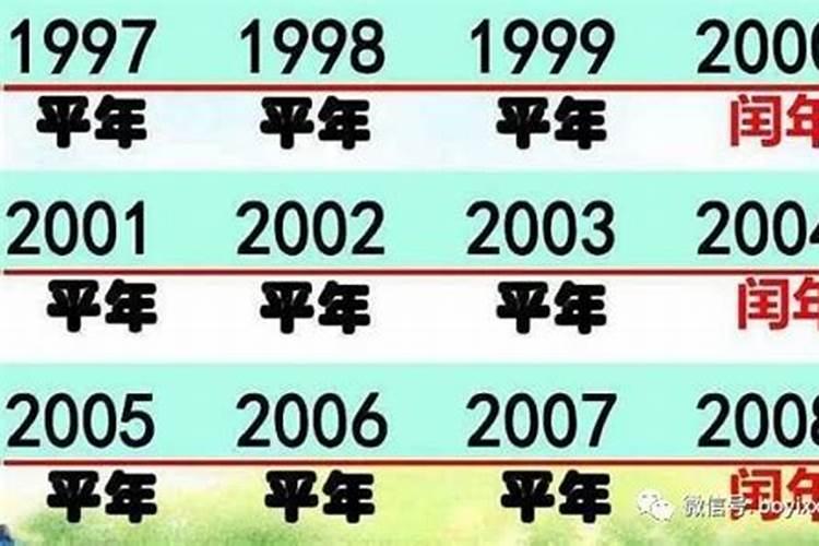 2024年是闰年还是平年