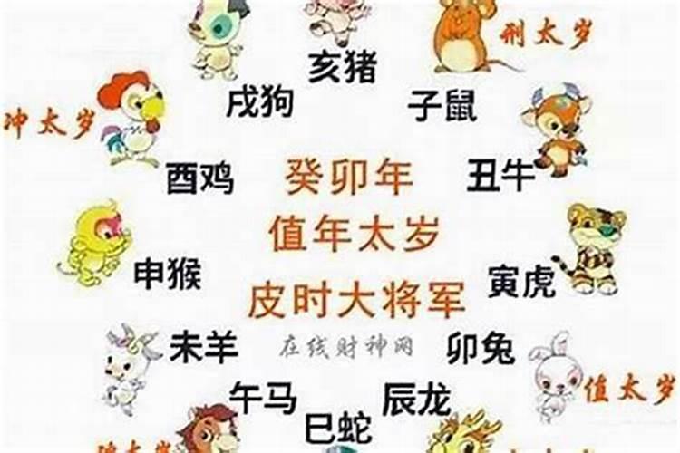 今年躲春犯太岁的生肖2023