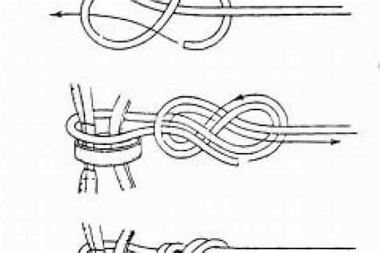 八字结的用途和优缺点