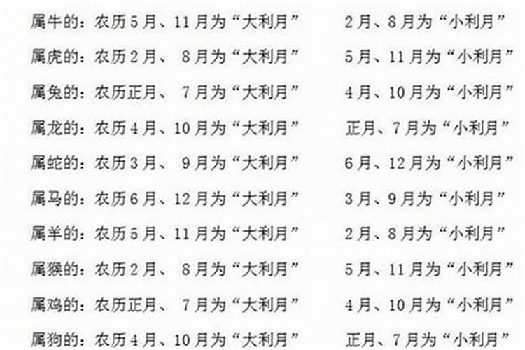 八字算命绝是什么意思