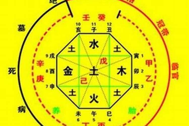 算八字真的那么准吗？