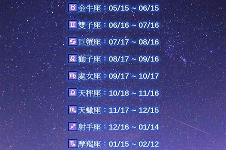 12星座7月运势2021