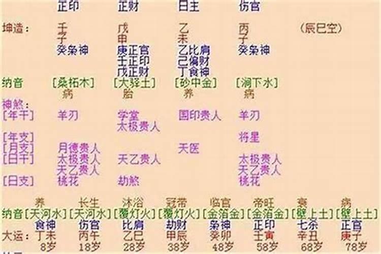 八字百度贴吧