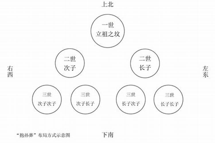 属鼠的5月份运势如何