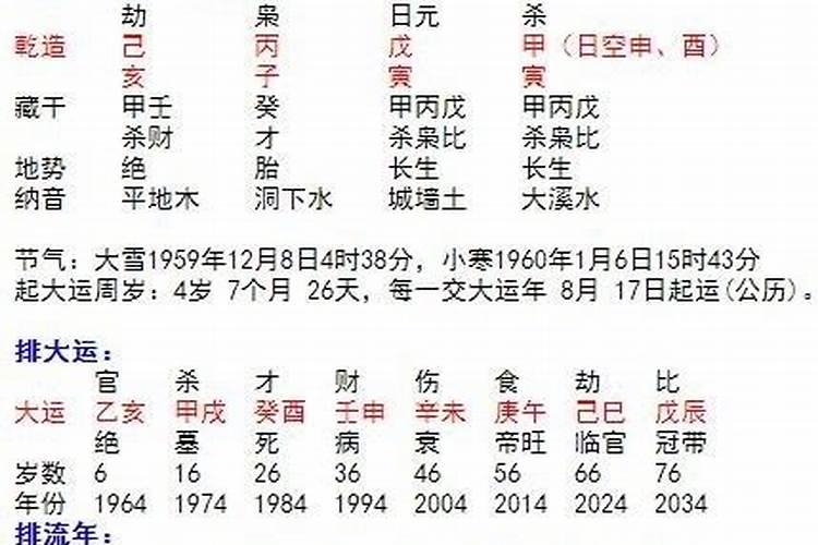 癸酉日是属什么生肖