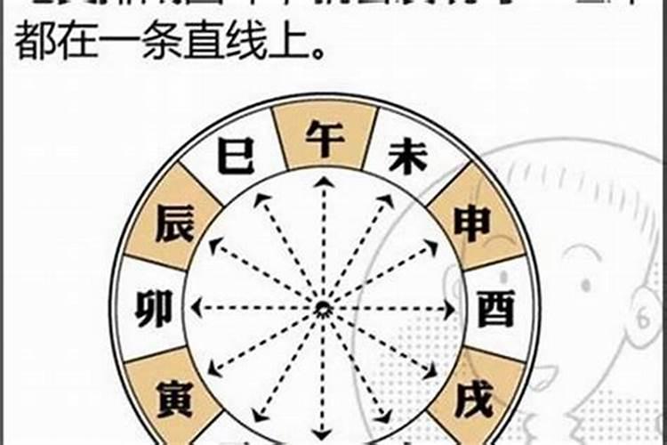 七杀大运和伤官大运