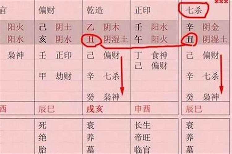 八字缺印会发生什么事