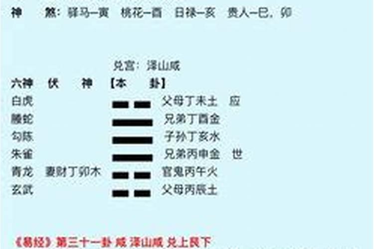 异地鬼节烧纸钱