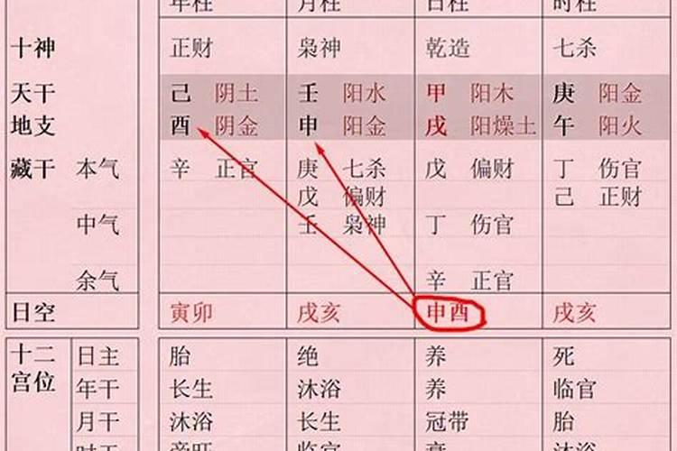 八字如何看是什么空亡