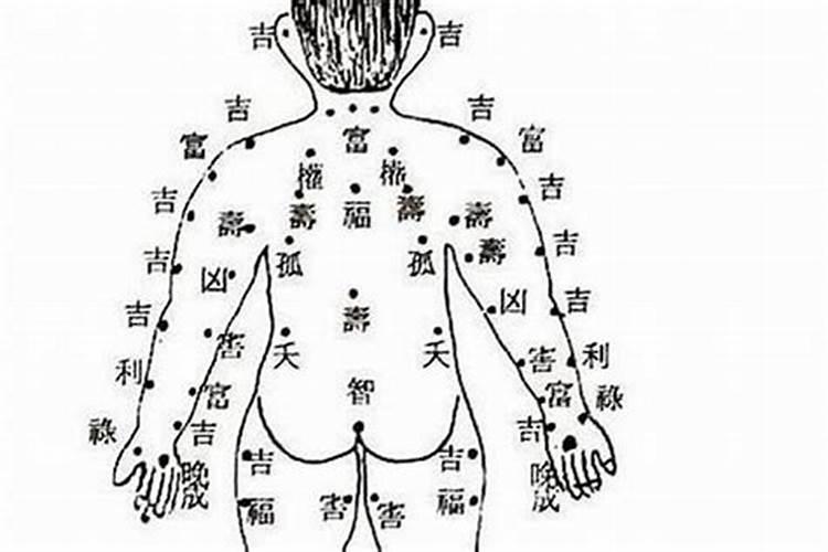 右边腰有痣代表什么意思