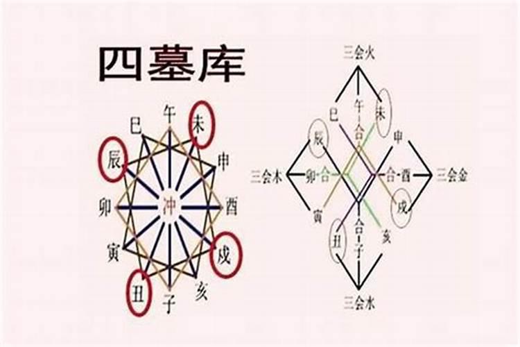 八字占空亡是什么意思