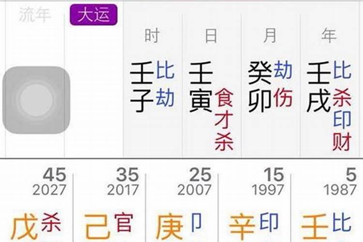 八字算命主要看日柱吗？