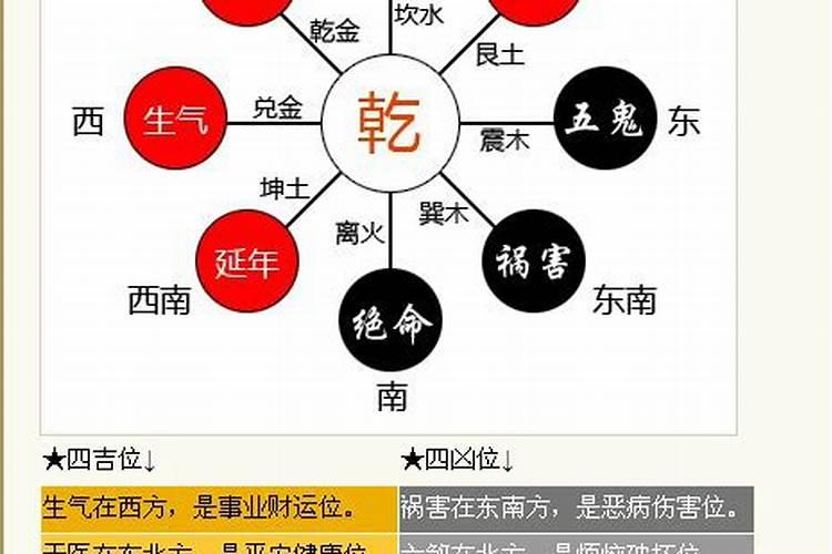 夫妻关系包括婚姻关系吗