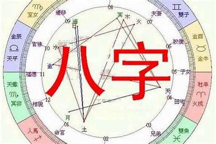 怎样推算生辰八字