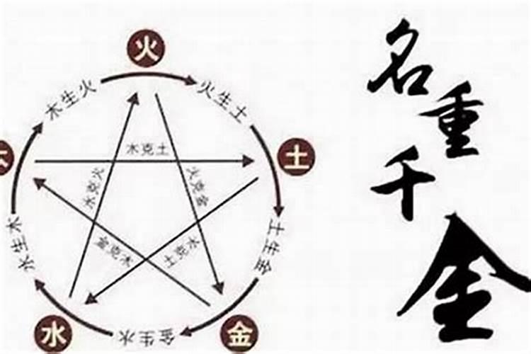 取的名字太好和八字不合会怎么样