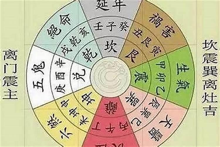 运这个字属于五行属什么